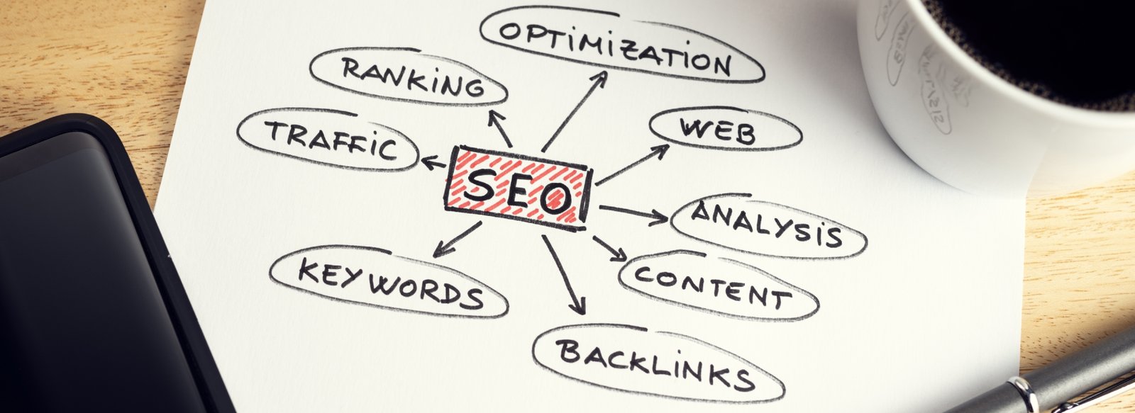Search Engine Optimization Services That Drive Organic Growth for Your Business